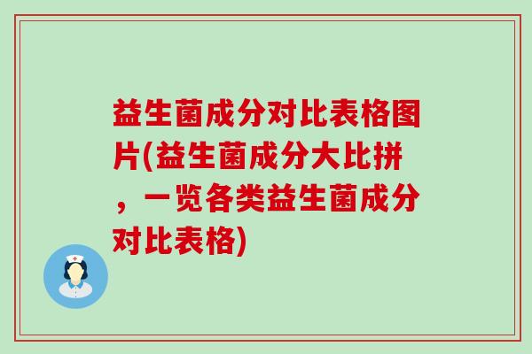 益生菌成分对比表格图片(益生菌成分大比拼，一览各类益生菌成分对比表格)