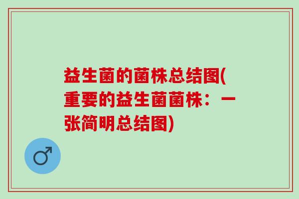 益生菌的菌株总结图(重要的益生菌菌株：一张简明总结图)