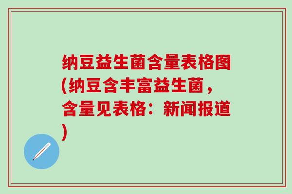 纳豆益生菌含量表格图(纳豆含丰富益生菌，含量见表格：新闻报道)