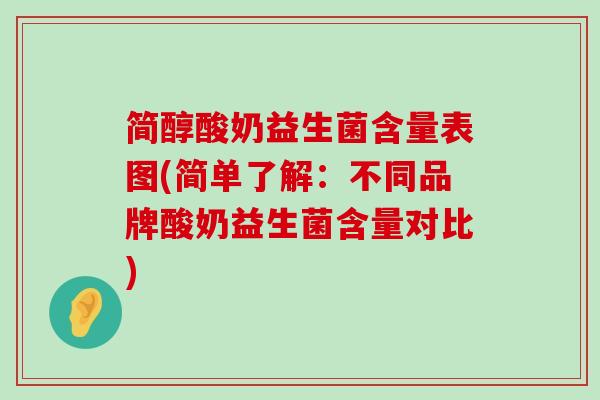简醇酸奶益生菌含量表图(简单了解：不同品牌酸奶益生菌含量对比)
