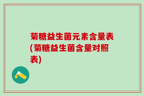 菊糖益生菌元素含量表(菊糖益生菌含量对照表)