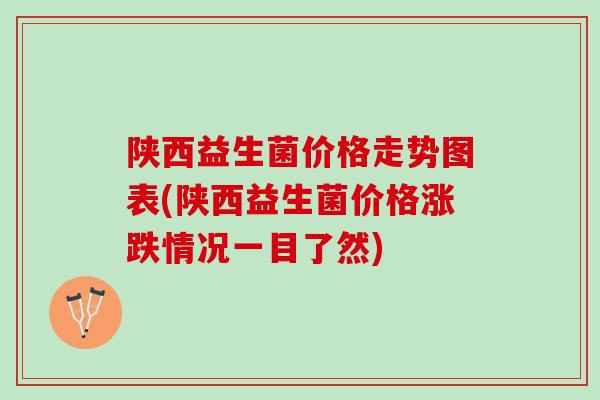 陕西益生菌价格走势图表(陕西益生菌价格涨跌情况一目了然)
