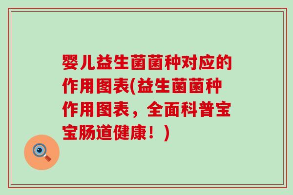 婴儿益生菌菌种对应的作用图表(益生菌菌种作用图表，全面科普宝宝肠道健康！)