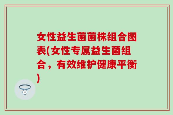 女性益生菌菌株组合图表(女性专属益生菌组合，有效维护健康平衡)