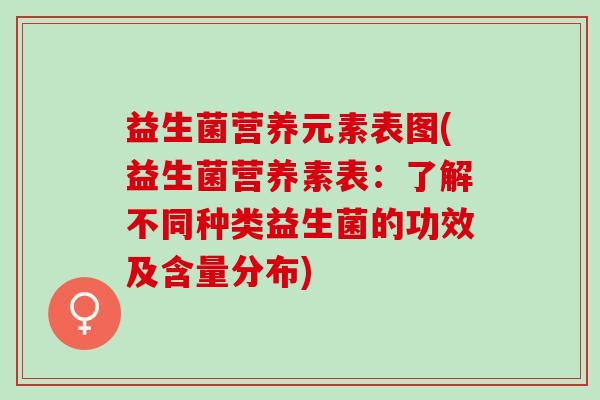 益生菌营养元素表图(益生菌营养素表：了解不同种类益生菌的功效及含量分布)