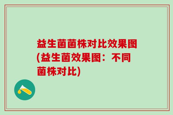 益生菌菌株对比效果图(益生菌效果图:不同菌株对比) 益生菌菌株对比效果图(益生菌效果图:不同菌株对比)