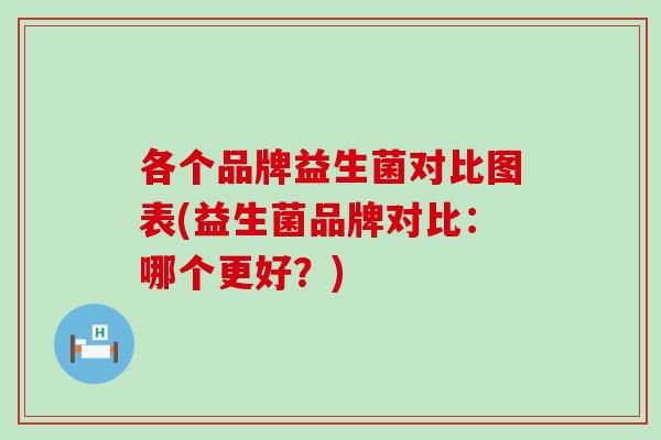 各个品牌益生菌对比图表(益生菌品牌对比：哪个更好？)