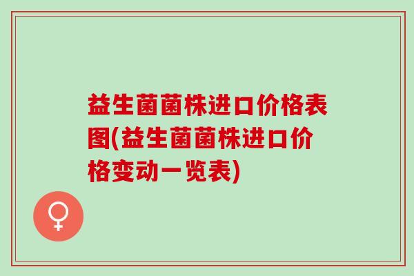 益生菌菌株进口价格表图(益生菌菌株进口价格变动一览表)