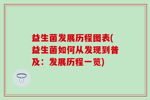 益生菌发展历程图表(益生菌如何从发现到普及：发展历程一览)